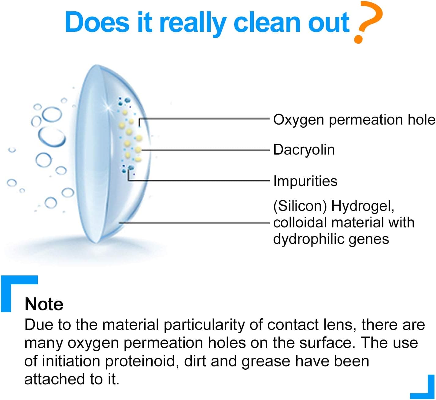 Contact Lens Cleaner, Ultrasonic Lens Cleaner, Ultra Sonic Auto Eye Protein Cleaning Case, Contact Lens Cleaner Machine Contact Lens Cleaner, Ultrasonic Lens Cleaner, Ultra Sonic Auto Eye Protein Cleaning Case, Contact Lens Cleaner Machine